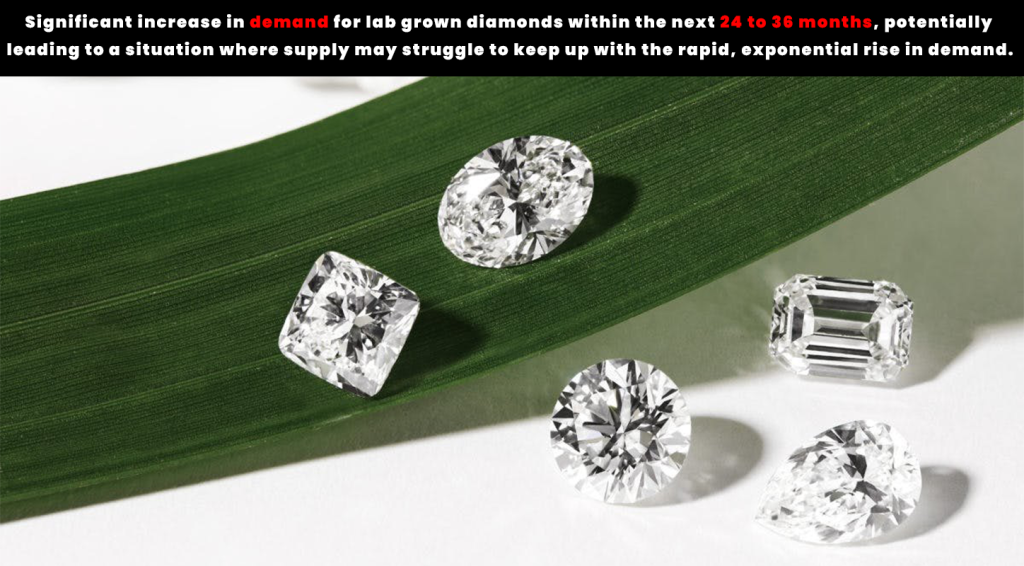 Demand Surge: Significant increase in demand for lab grown diamonds within the next 24 to 36 months, potentially leading to a situation where supply may struggle to keep up with the rapid, exponential rise in demand.